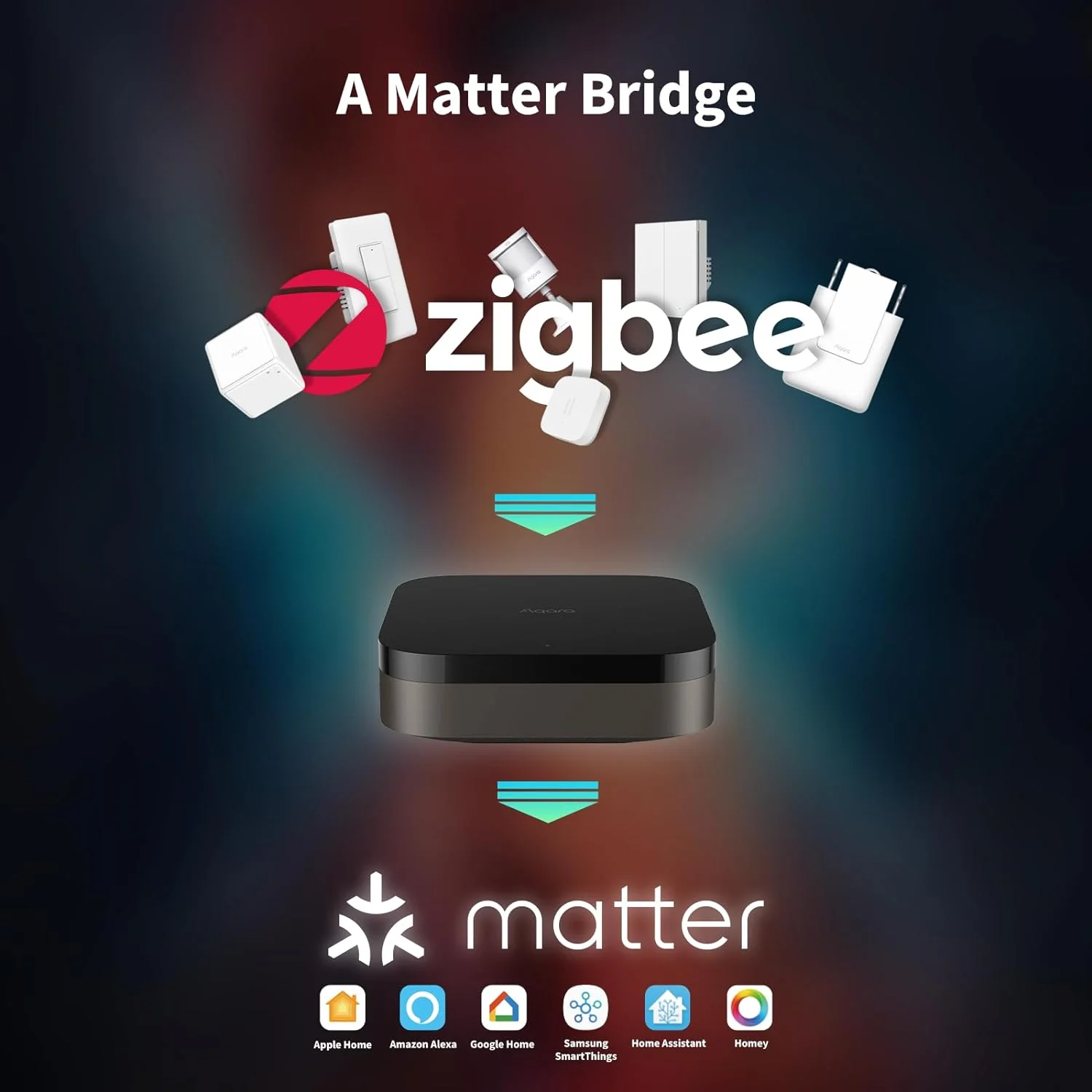 Aqara Hub M3 • Matter - Image 6